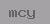 verify